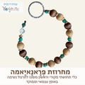 מחרוזת נשימה פְּרָאנָאיָאמה