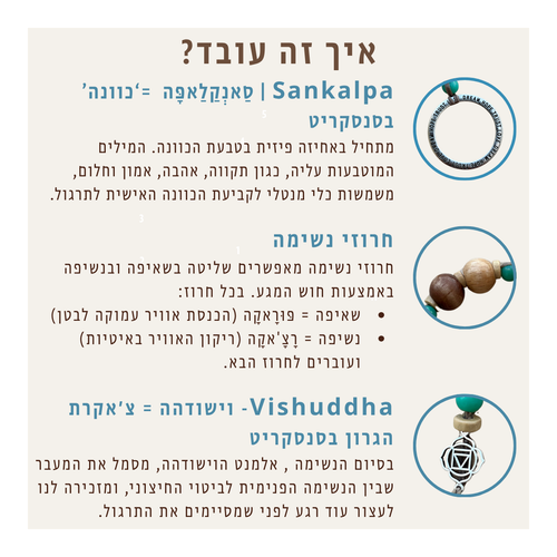 מחרוזת נשימה פְּרָאנָאיָאמה