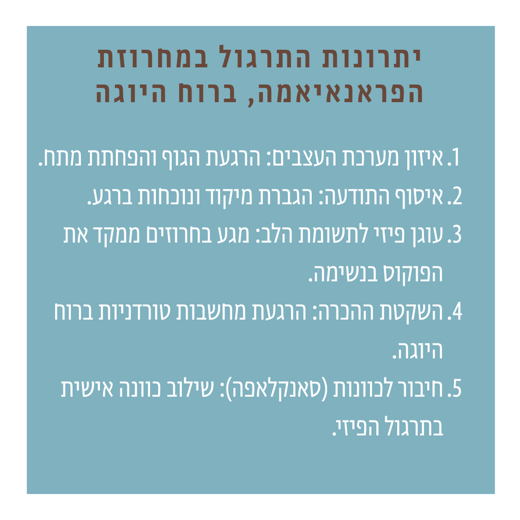 מחרוזת נשימה פְּרָאנָאיָאמה